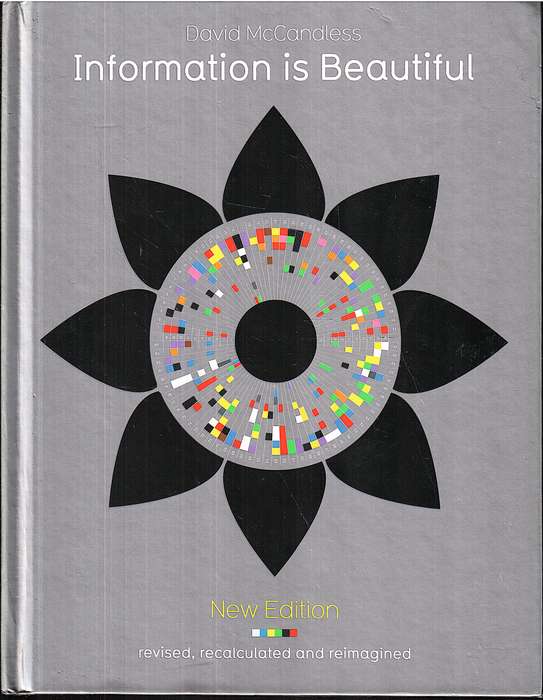 Information is Beautiful - David McCandless