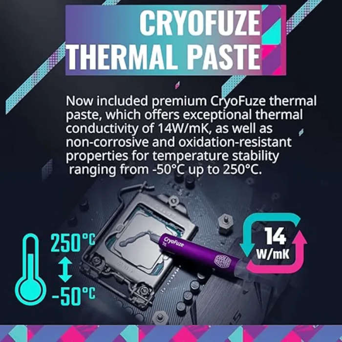 Cooler Master MasterLiquid 240L Core ARGB Liquid Cooling