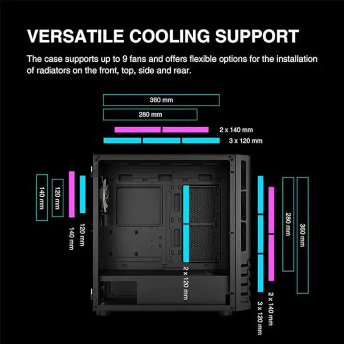 Gamdias Argus M4 Tempered Glass Gaming Case - Black