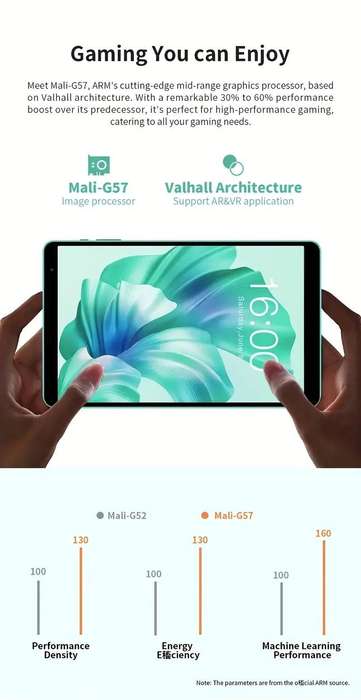 Teclast P85T 2024 Tablet (In stock)