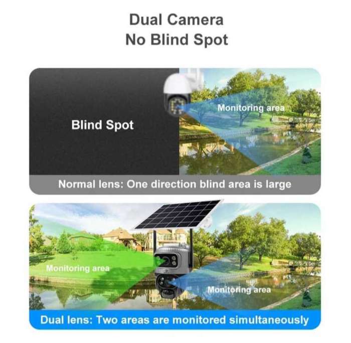 Dual Lens Wifi Security camera