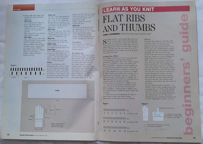 Machine Knitting News Jan 2004 magazine - Ideal for both beginners and experienced knitters