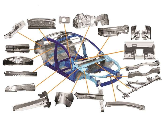 Toyota Body Parts