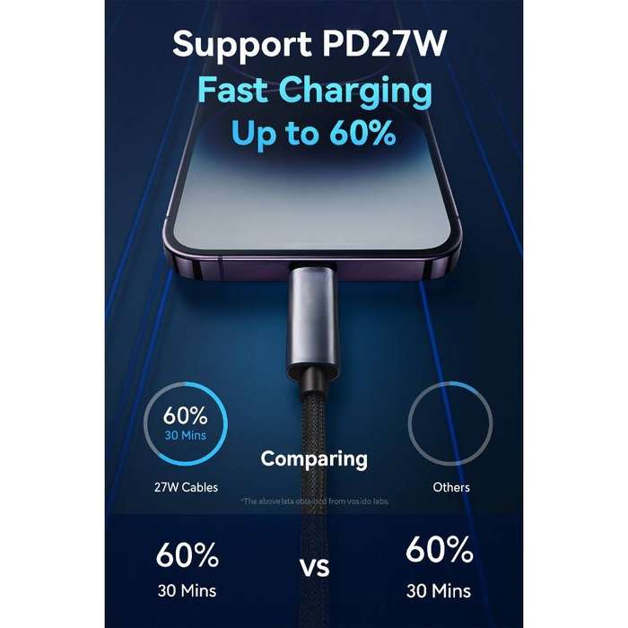 Yesido CA75 Micro USB Data Cable - Black