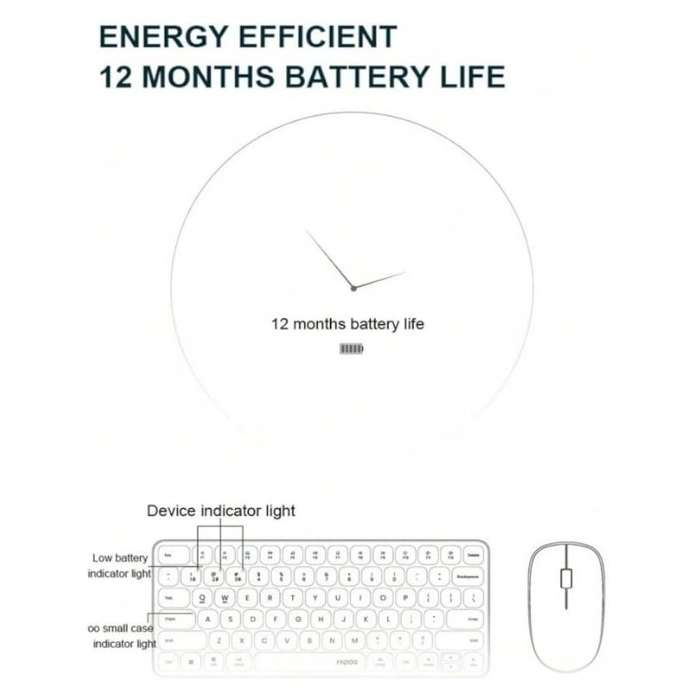 Rapoo Wireless Keyboard and Mouse 9000s - White