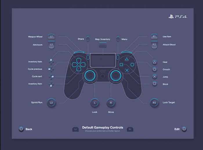 DUALSHOCK PS4 CONTROLLER-RED CAMEO