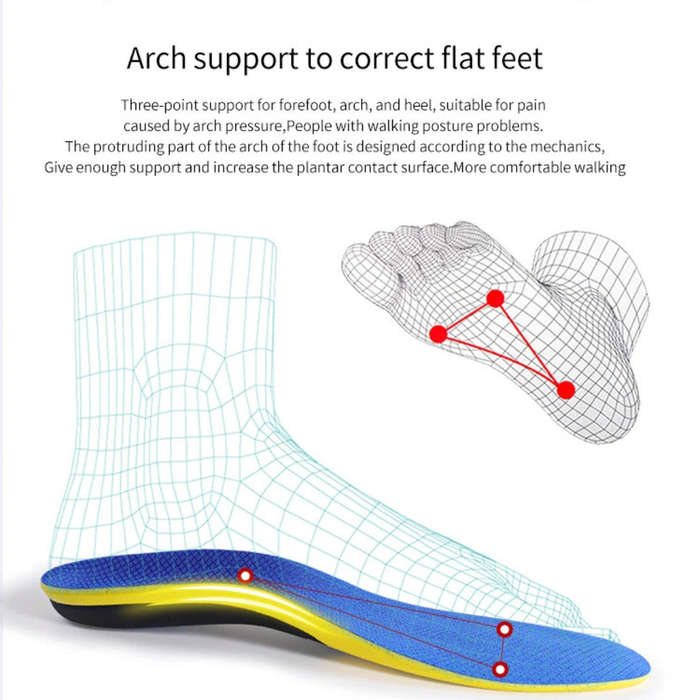 Poron Arch Support Sports Insole