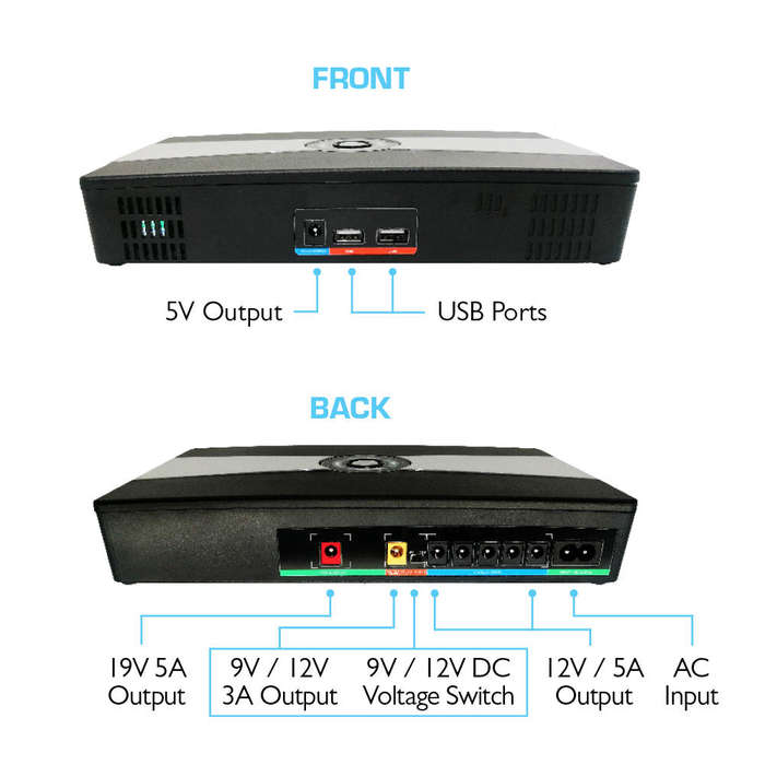 NETOGY 100W DC 46Wh Mini UPS/Power Bank
