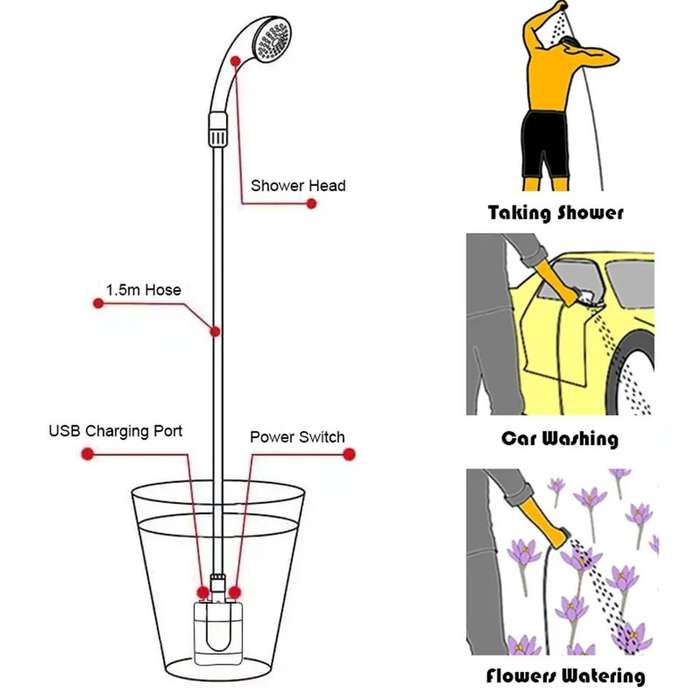 Rechargeable Portable Camping Shower