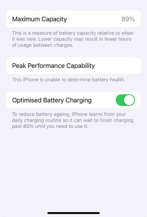Iphone 13 Pro-128GB For Sale