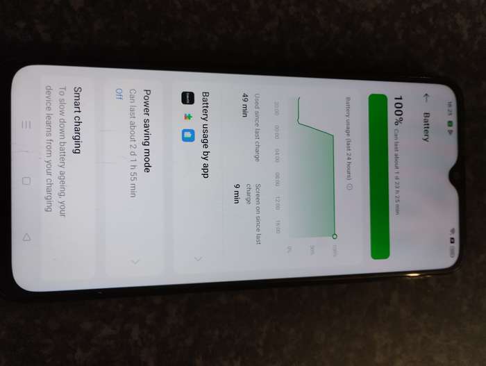 Oppo A38