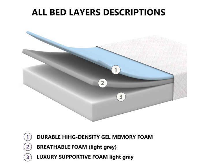 Inofia Gel Memory Foam Mattress - Queen