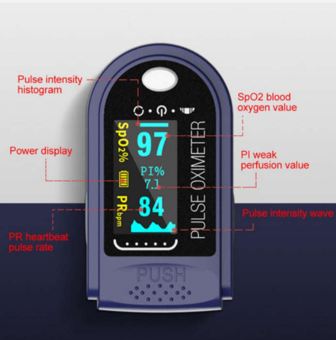 Oximeter Fingertip Pulse Oxygen Sensor with Perfusion Index - Blue