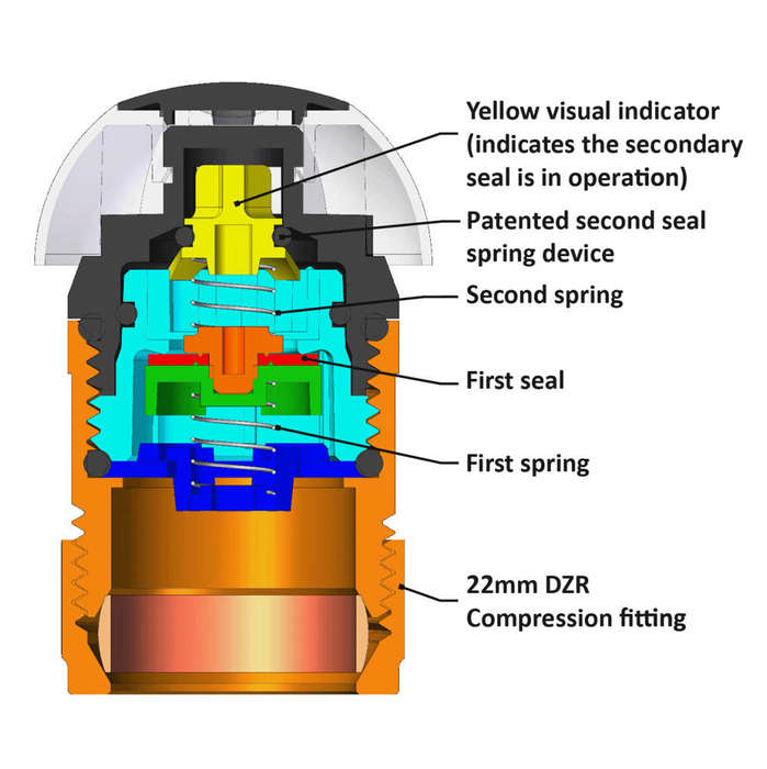 Advanced Valves Vacuum Breaker 15mm
