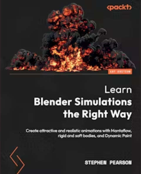 Design bundle with Adobe