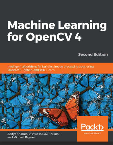 The complete Working with Data and AI  bundle!!