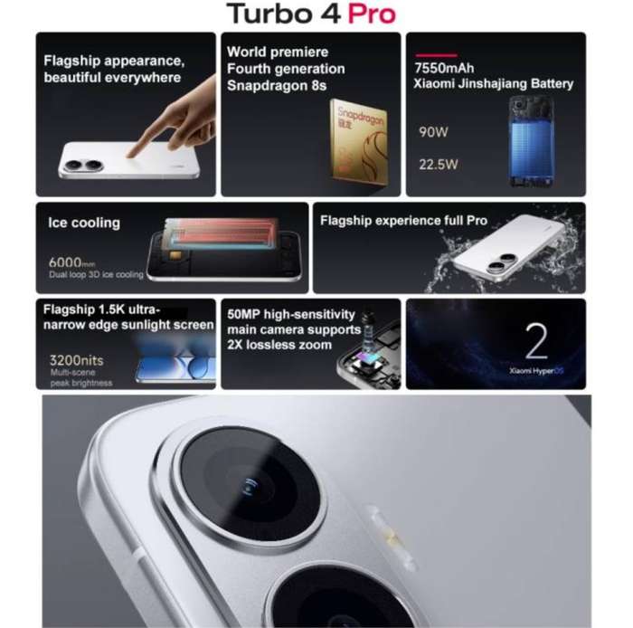 Xiaomi REDMI Turbo 4 Pro, 16GB+1TB, 6.83 inch Xiaomi HyperOS 2 Snapdragon 8s Gen 4 Octa Core