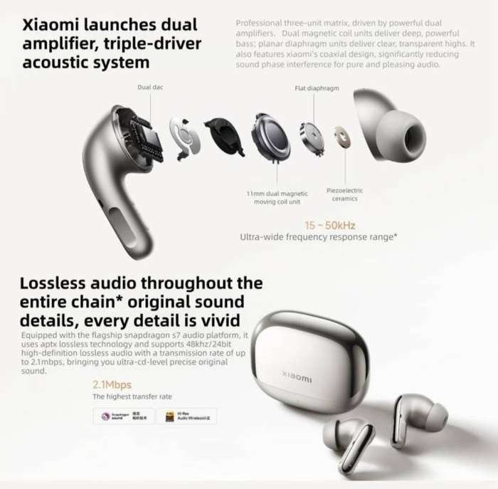 Original Xiaomi Buds 5 Pro In-Ear TWS Bluetooth Earphone