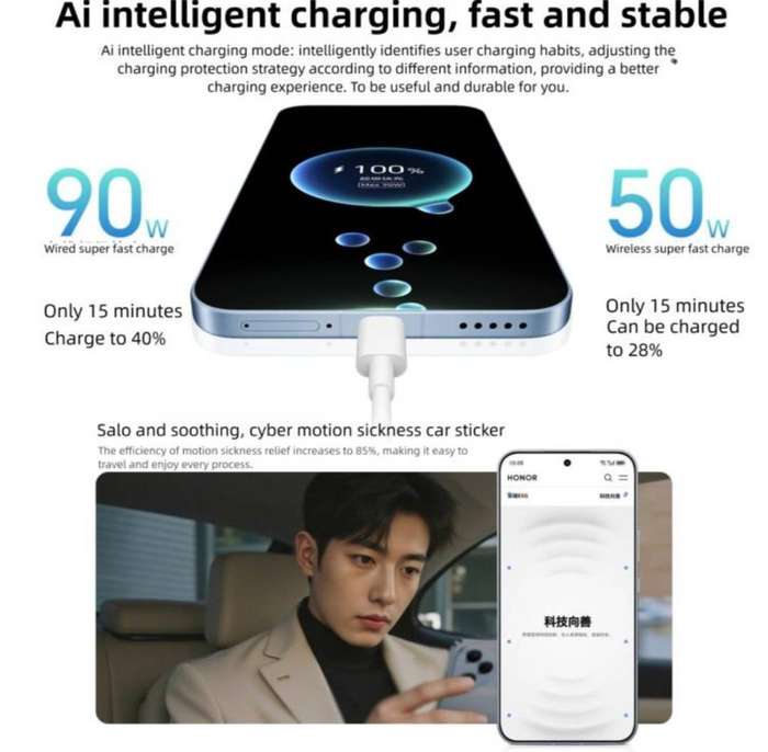 Honor 400 Pro, 12GB+512GB, Screen Fingerprint, 6.55 inch MagicOS 9.0 / Android 15 Snapdragon 8 Gen 3