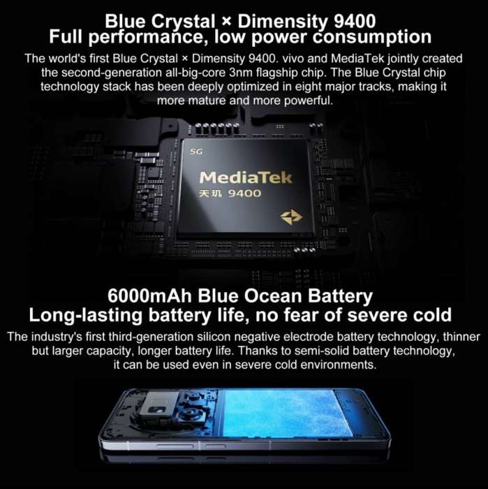 vivo X200 Pro, 12GB+256GB, Face ID / Screen Fingerprint Identification, 6.78 inch Android 15