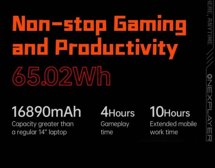 ONE-NETBOOK OneXPlayer X1 Pro 10.95 inch Handheld Game Console, 32GB+1TB, Windows 11 AMD Ryzen AI