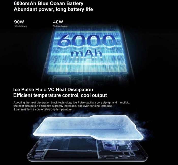 vivo X200 Ultra, 12GB+256GB, Face ID / 3D Ultrasonic Fingerprint, 6.82 inch OriginOS 5 / Android 15