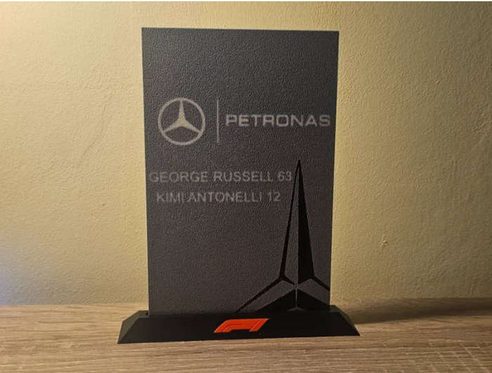 3D Printed F1 Team Plates  All Teams Available | Formula 1 Decor for Fans