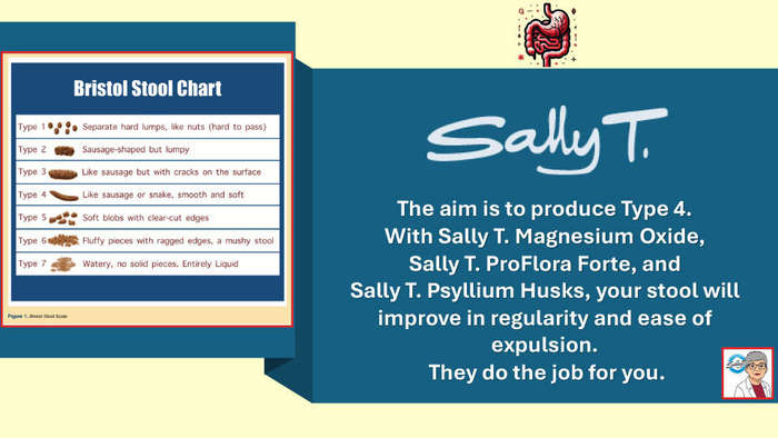 Sally T. Magnesium Oxide 300mg/tablets, 100 Tablets. Bowel Cleansing