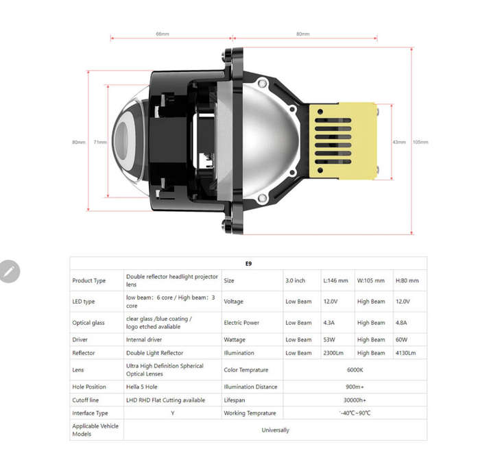 VAHID E9 3-inch PROJETOR Lens