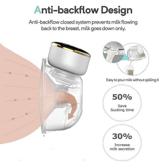 Electric Wearable Breast Pump Hands-Free &24 mm Flange&Cordless&LED Display
