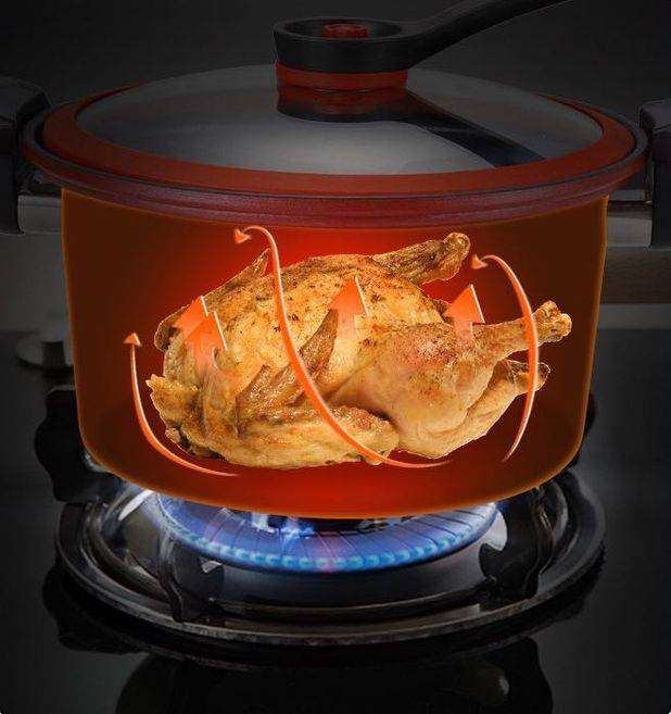Non-Stick Home Micro Pressure Cooker - 3.5L - 2 Pieces