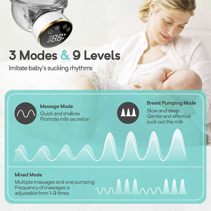 Electric Wearable Breast Pump Hands-Free &24 mm Flange&Cordless&LED Display