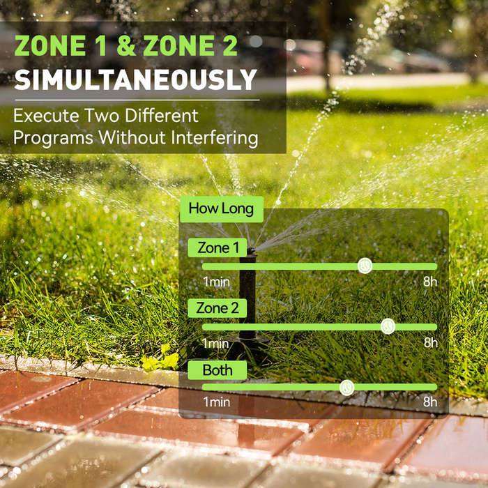 RainPoint Wireless Digital 2-Zone Irrigation Timer