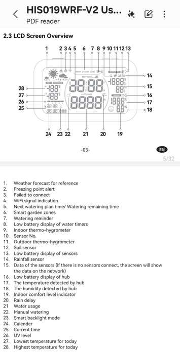RainPoint Wi-Fi Screen Hub