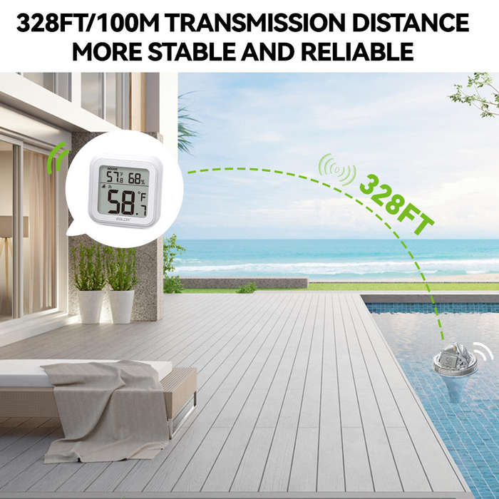 RainPoint Wireless Smart Wi-Fi Pool Thermometer & Display Screen (Device Only)