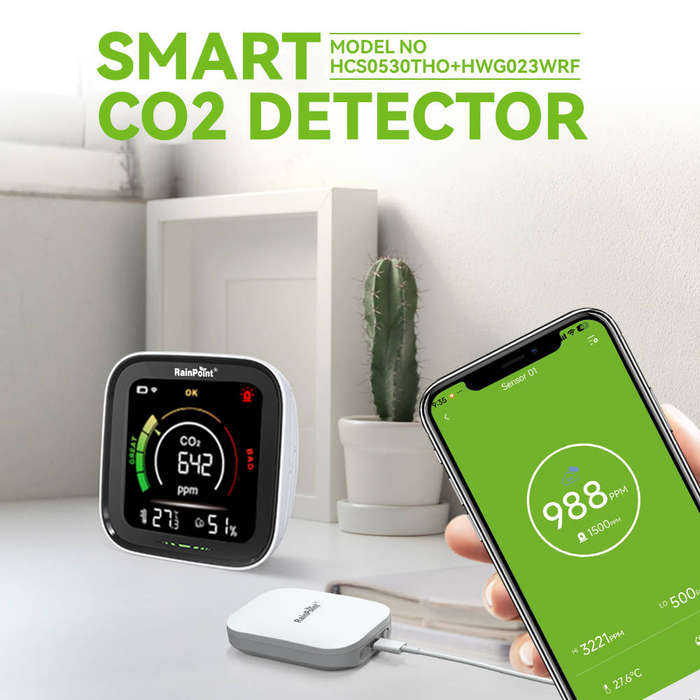 RainPoint Smart Air Quality Meter (Co2 Detector) (Device Only)