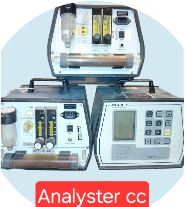 Analyster