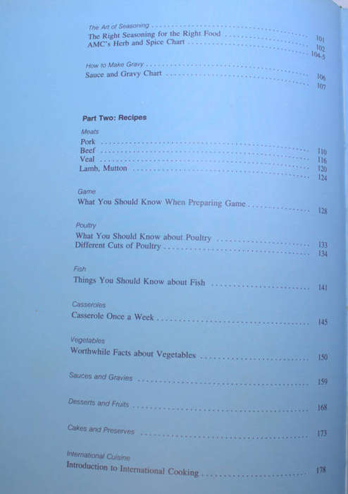 Classic Bon Appetit Complete Handbook For The Modern AMC Kitchen Cookbook Hardcover Cookbook 1980