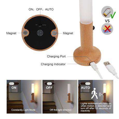 Motion Sensor Night Light - Rechargeable Magnetic LED Wall Lamp for Bedroom