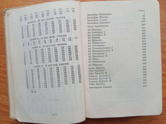 NOVUM TESTAMENTUM: Latin New Testament