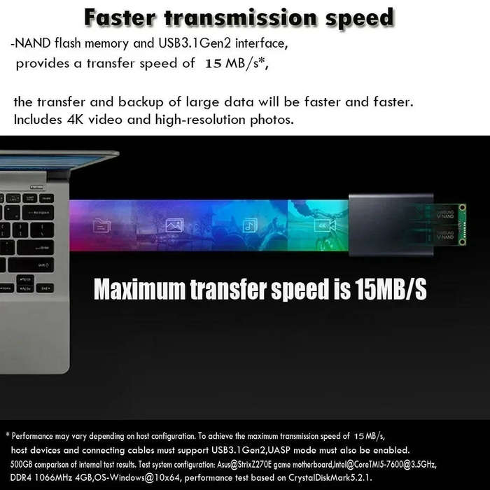 Portable External SSD Hard Drive  2TB High-Speed USB 3.1 Solid State
