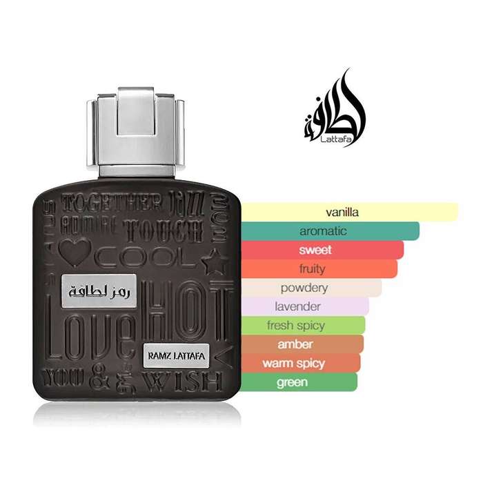 Seven eleven Dubai perfumes