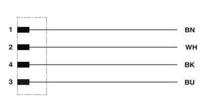 PUR Sensor/Actuator Cable/m