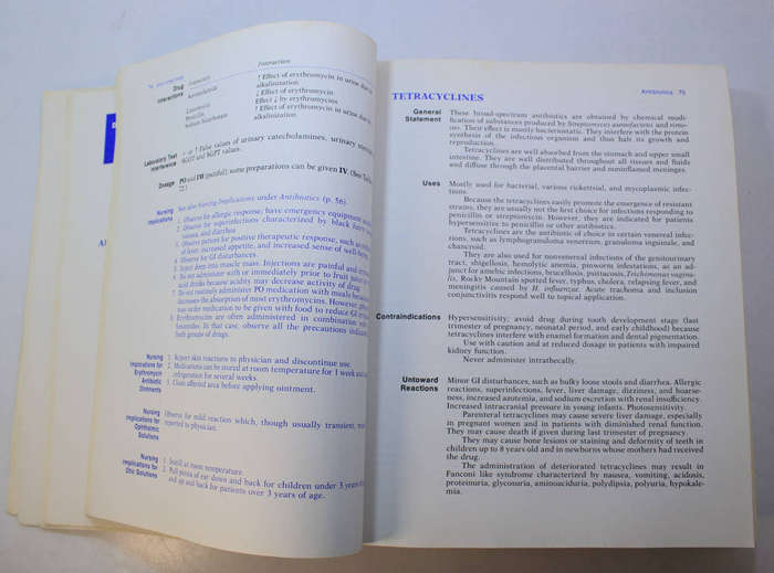 The Nurses Drug Handbook by Suzanne Loebl and George Spratto Ph.D Softcover Book