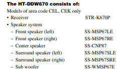 Sony HT-DDW670 Digital Audio Control Cenrtre 5.1 Speaker Surround Sound and DVD Player