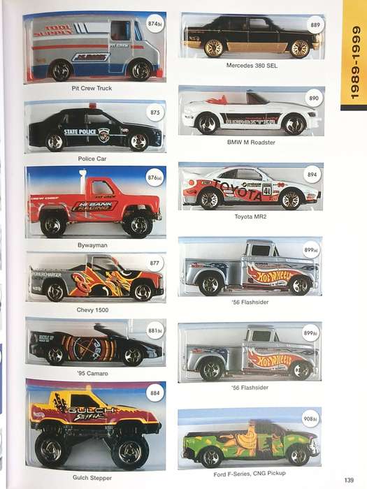 Hot Wheels Variations: The Ultimate Guide 3rd Edition Michael Zarnock