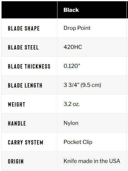 Buck 286 Bantum BHW Knife Folder