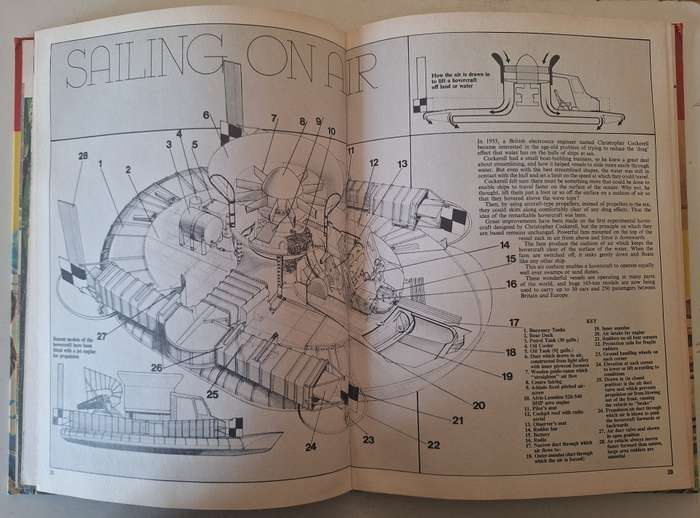 World of Wonder Book: A Fleetway annual