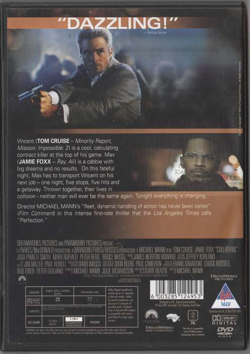 Collateral
