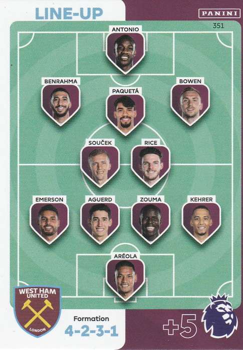 Premier League Adrenalyn XL West Ham United Line-Up